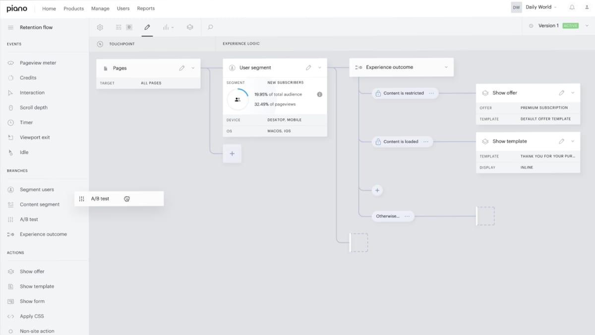Subscription & E-Paper Management